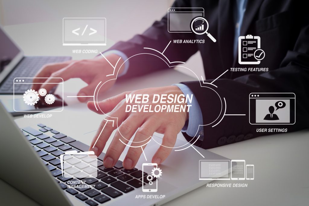 10 principios esenciales de diseño web para un sitio web moderno
