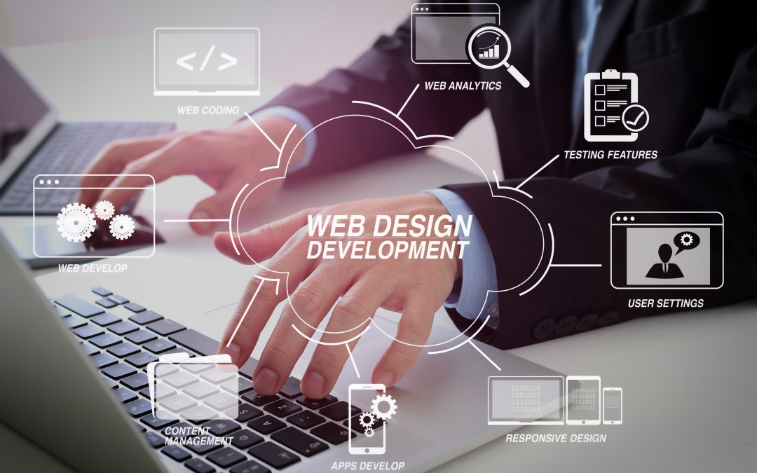 10 principios esenciales de diseño web para un sitio web moderno